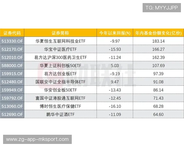 西甲若强化国际赛程，联赛曝光度将显著增长